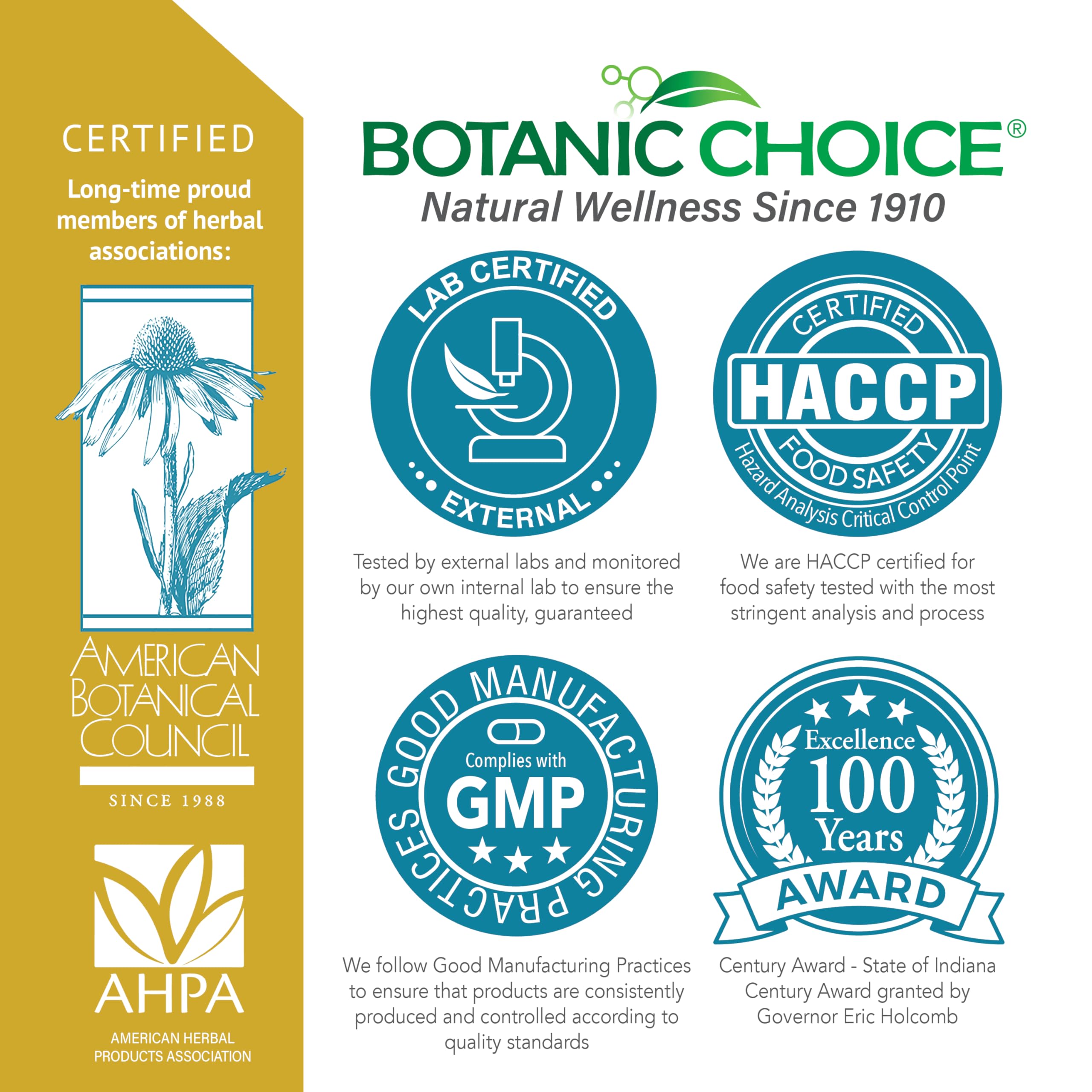 Botanic Choice Turmeric Joint Support Supplement ingredients list