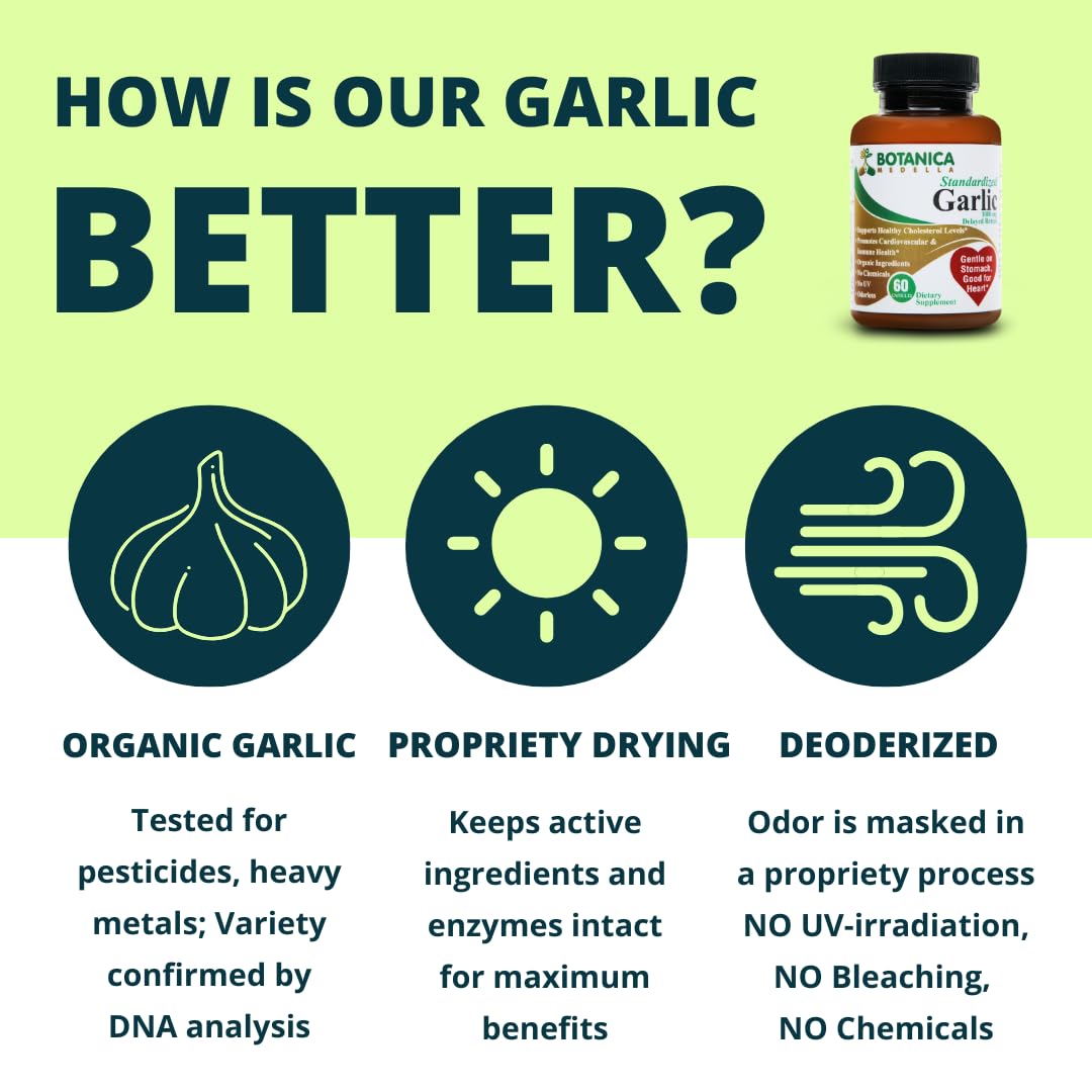 Botanica Medella Odourless Organic Garlic Capsules side view