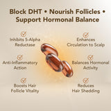 Botanique Heaven Pumpkin Seed Oil & Saw Palmetto Softgels displayed with other supplements