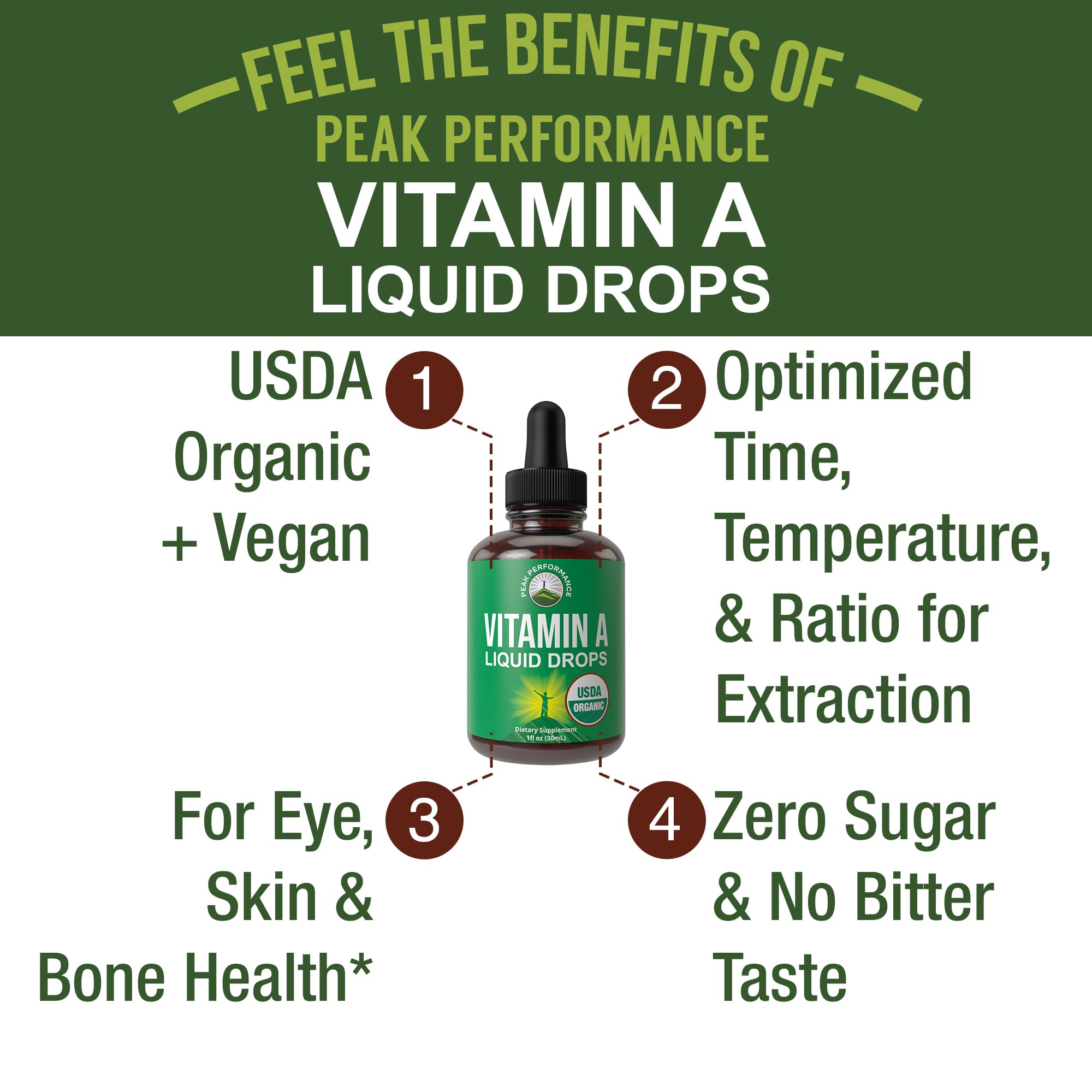 Bottle of Peak Performance Vitamin A Liquid Drops with label