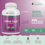 Bottle of Purely Holistic Olive Leaf Extract Capsules 120 count