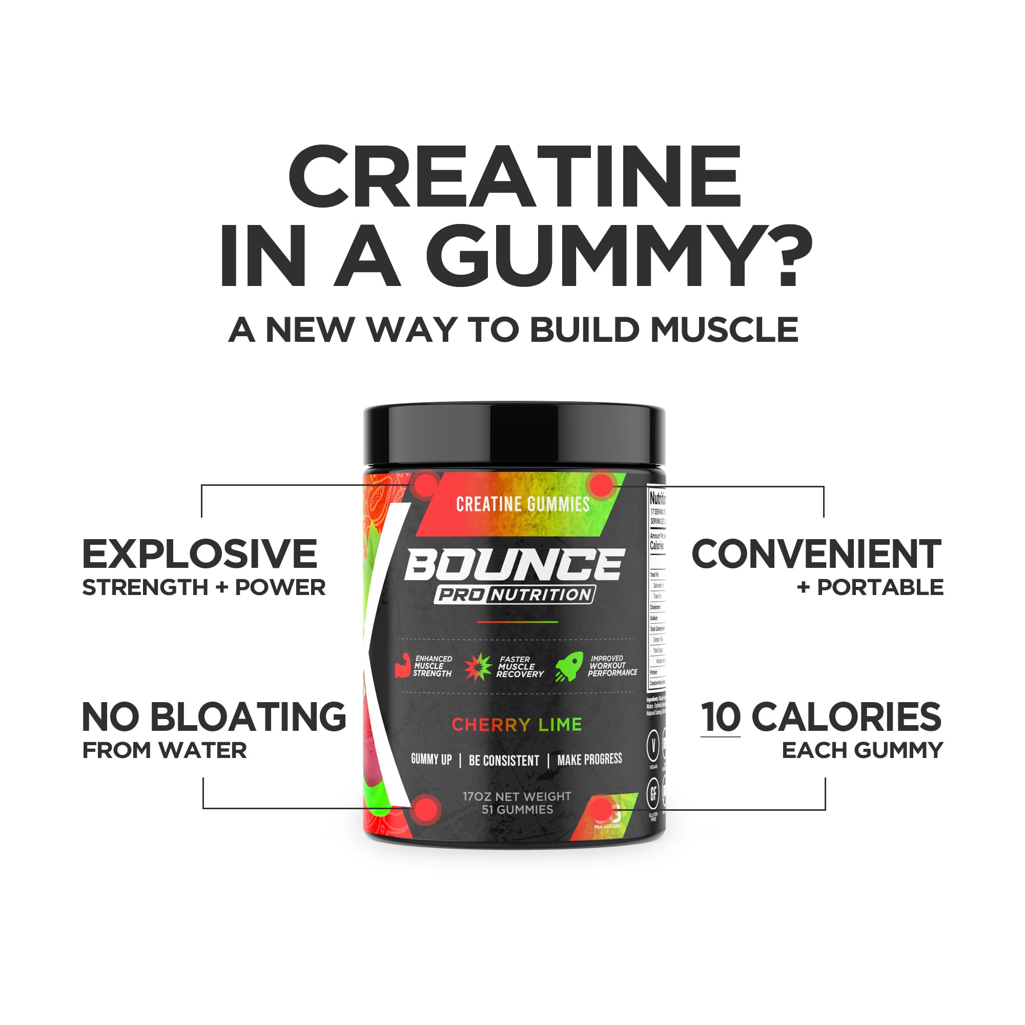 Bounce Pro Creatine Gummies showing multiple flavours