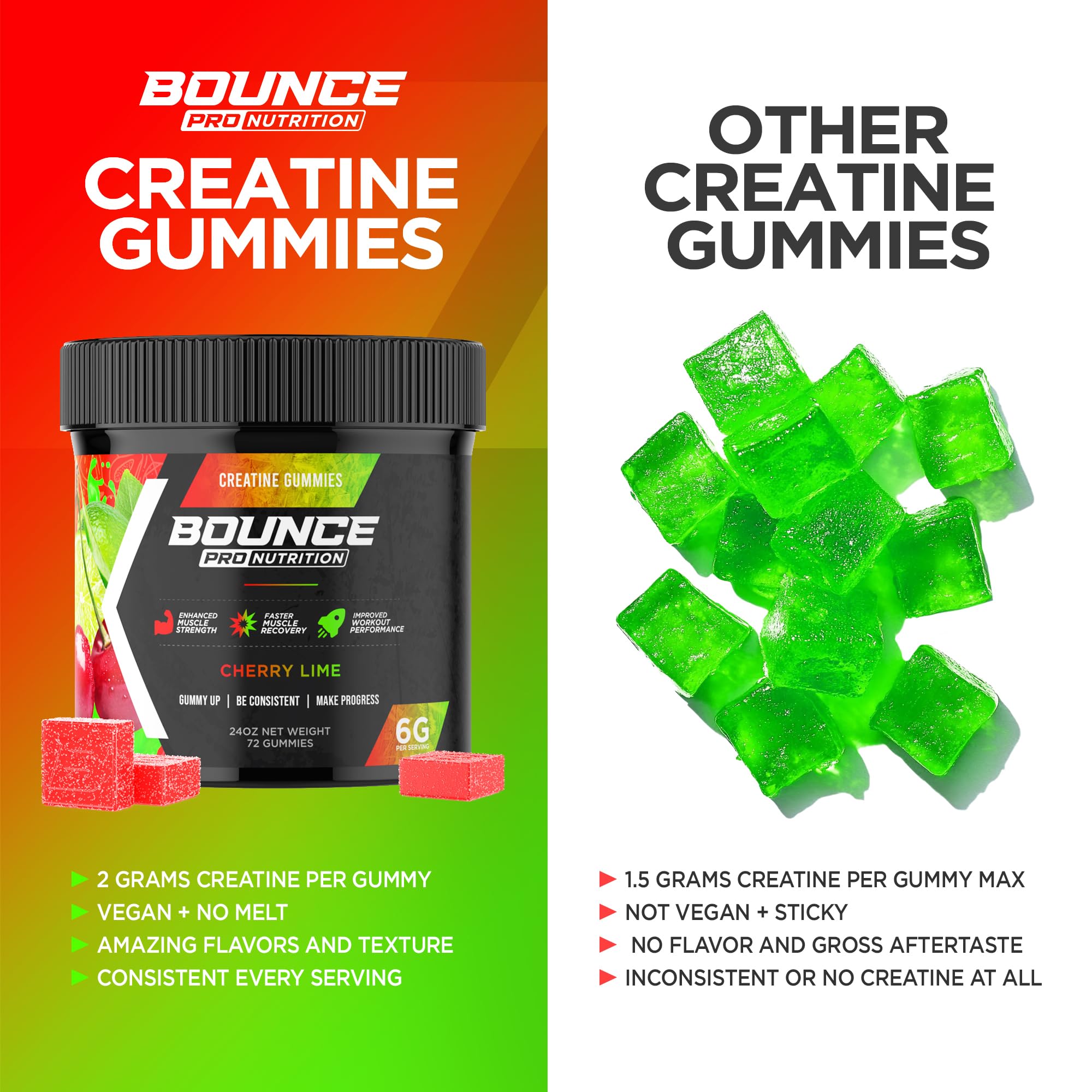Bounce Pro Creatine Gummies side view packaging