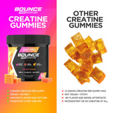 Bounce Pro Creatine Gummies side view with nutritional information