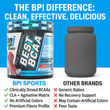 BPI Sports BCAA 300g on a gym bench