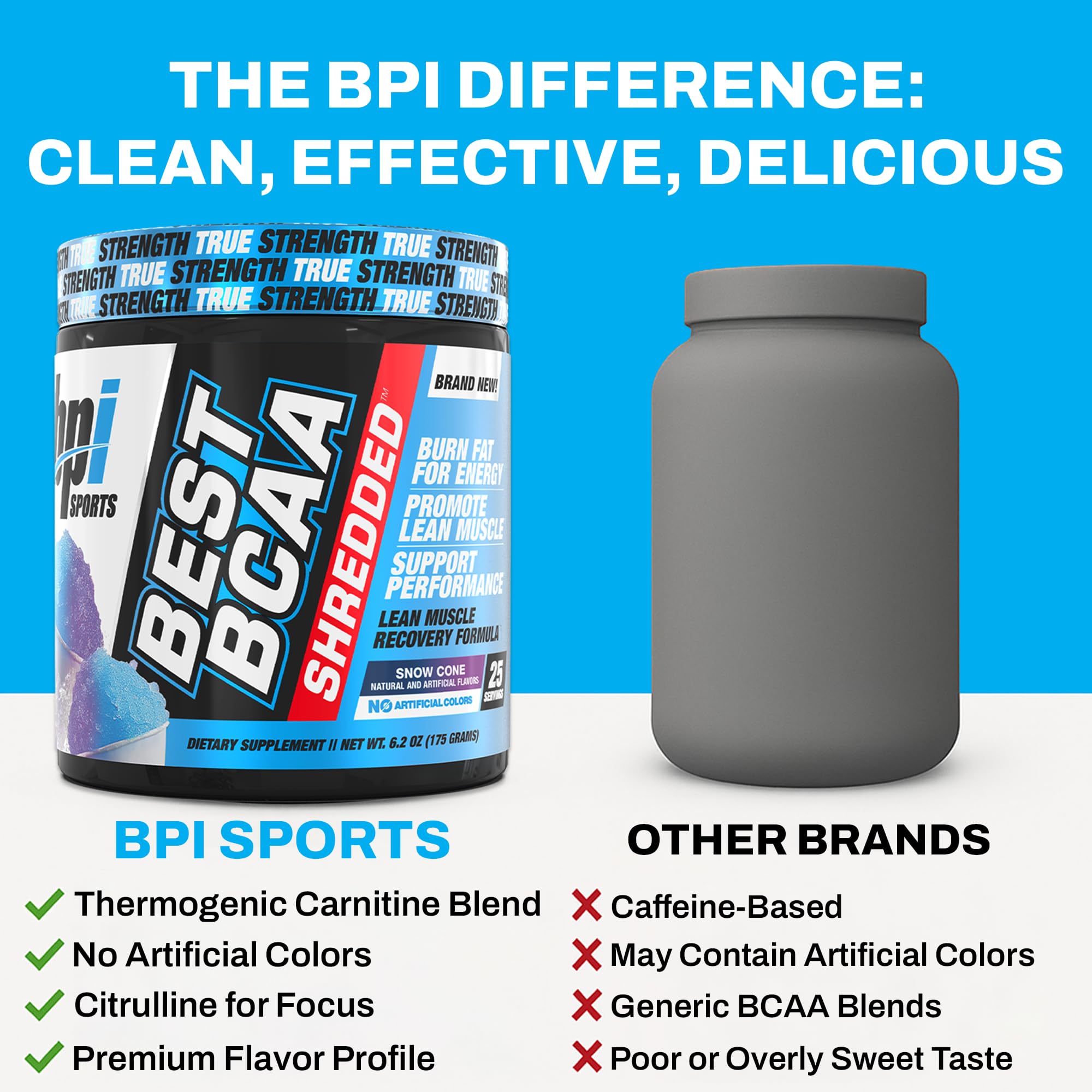 BPI Sports Best BCAA Amino Acids Powder mixed in water