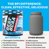 BPI Sports Best BCAA Amino Acids Powder mixed in water