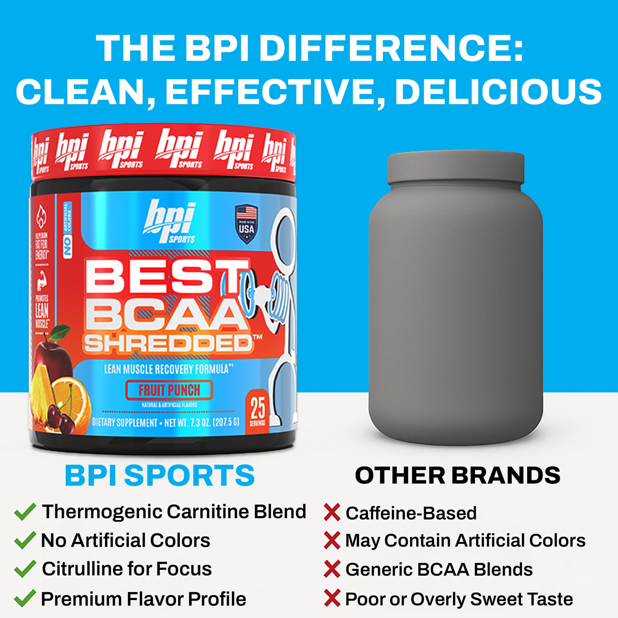 BPI Sports Best BCAA Amino Acids Powder scoop next to the container