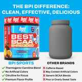 BPI Sports Best BCAA Amino Acids Powder scoop next to the container