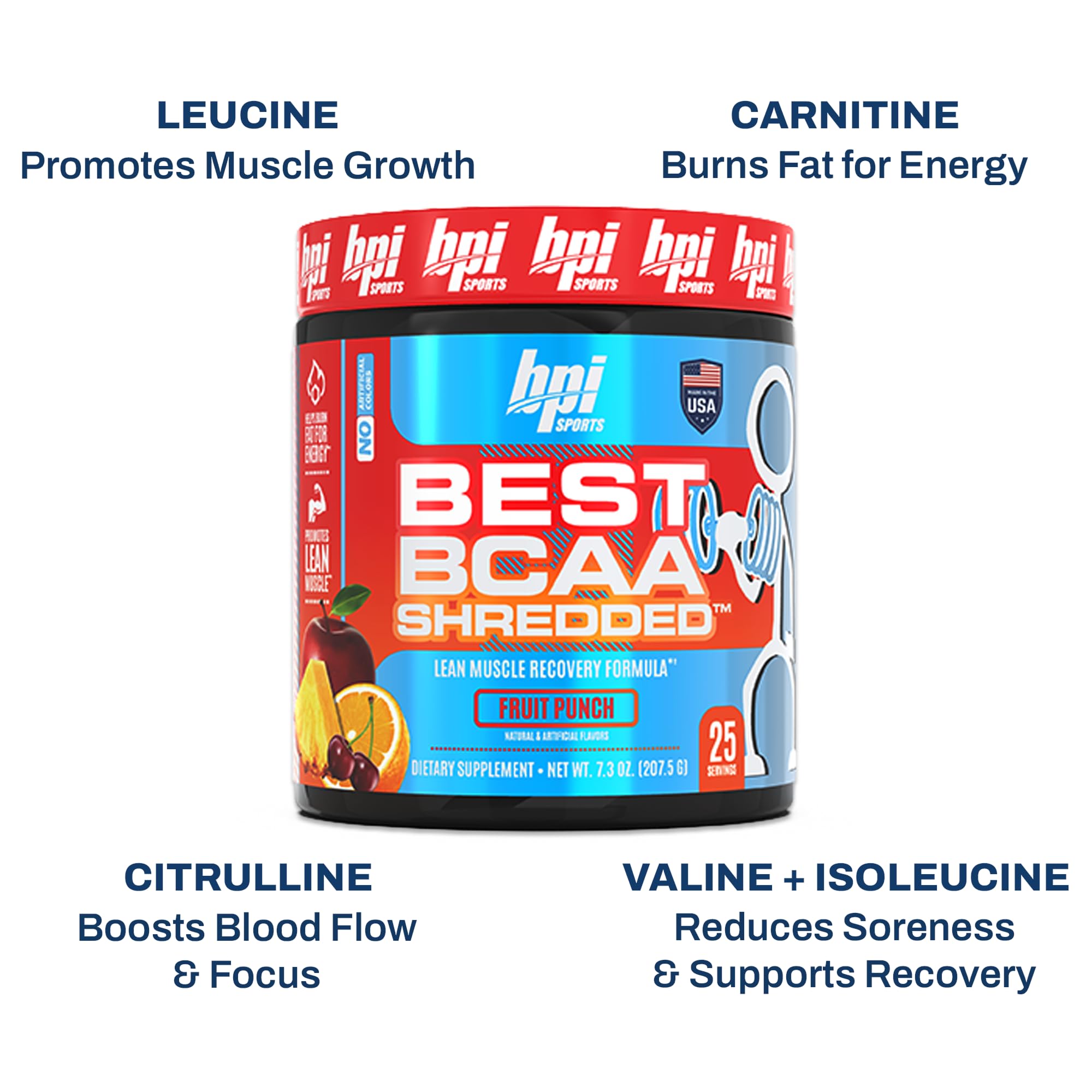 BPI Sports Best BCAA Amino Acids Powder side view showing packaging