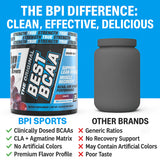 BPI Sports Best BCAA Grape Powder nutritional information