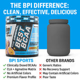 BPI Sports Best BCAA Passion Fruit flavour mixed in water