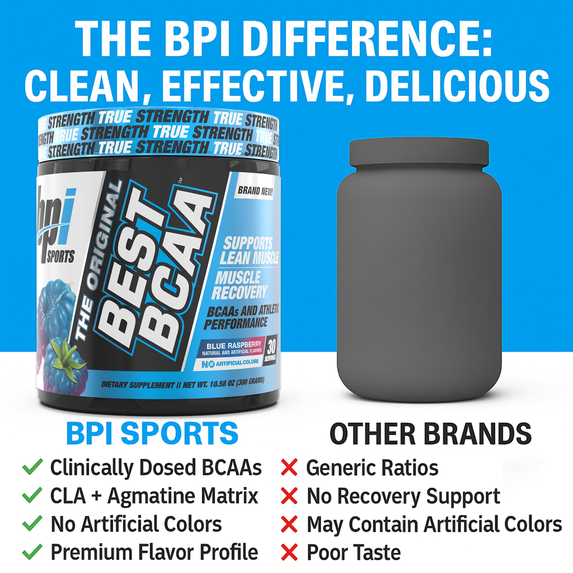 BPI Sports Best BCAA Powder Blue Raspberry mixed in water