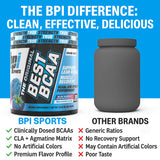 BPI Sports Best BCAA Powder Blue Raspberry mixed in water