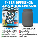 BPI Sports Best BCAA Powder Fruit Punch nutritional information