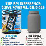 BPI Sports BEST CREATINE 272g mixed in a shaker bottle