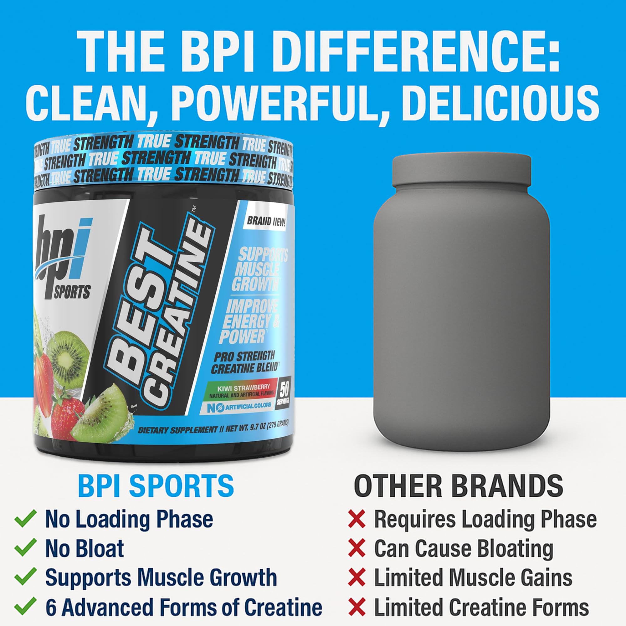BPI Sports Best Creatine 331g back view with ingredient list