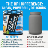 BPI Sports CLA + Carnitine 272g nutritional information