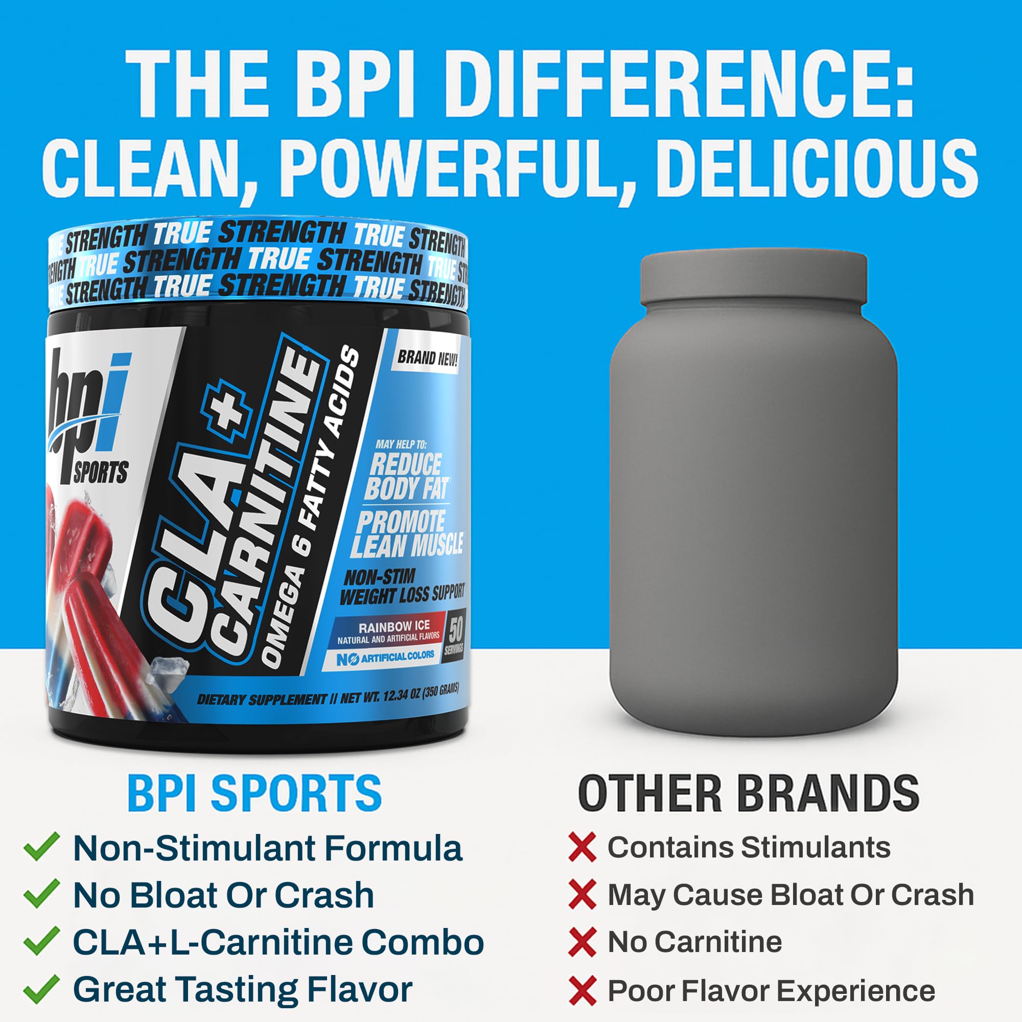 BPI Sports CLA + Carnitine 320g packaging side view