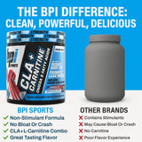 BPI Sports CLA + Carnitine 320g packaging side view