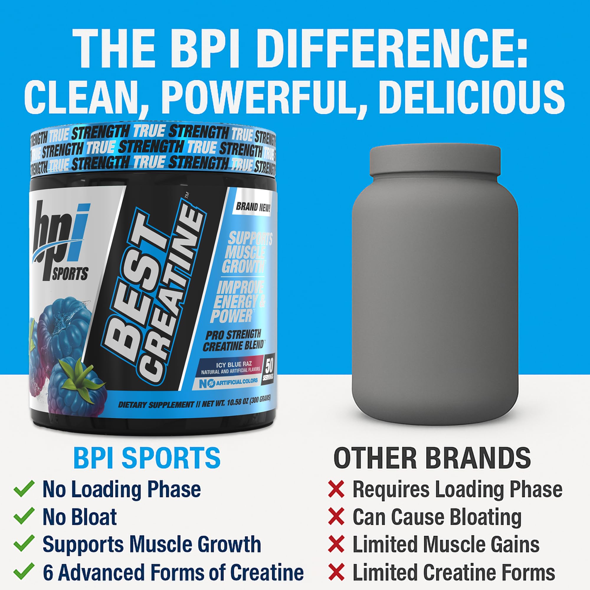 BPI Sports Creatine Powder mixed in a clear glass of water