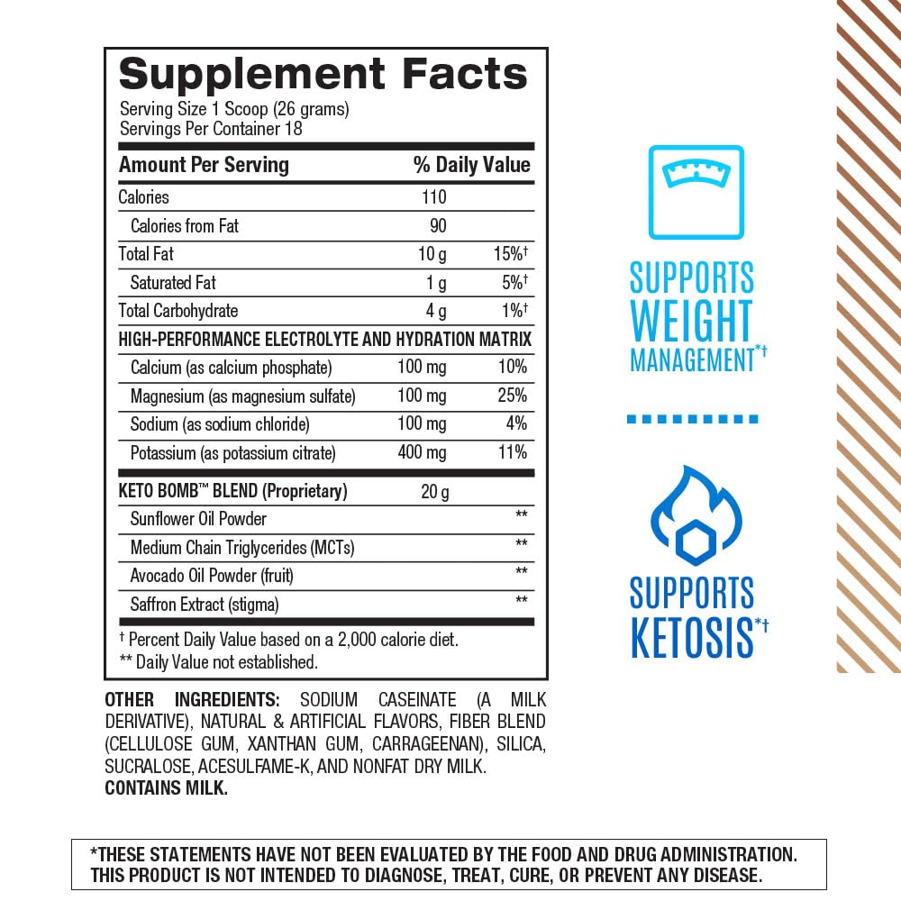 BPI Sports Keto Coffee Creamer mixed in coffee