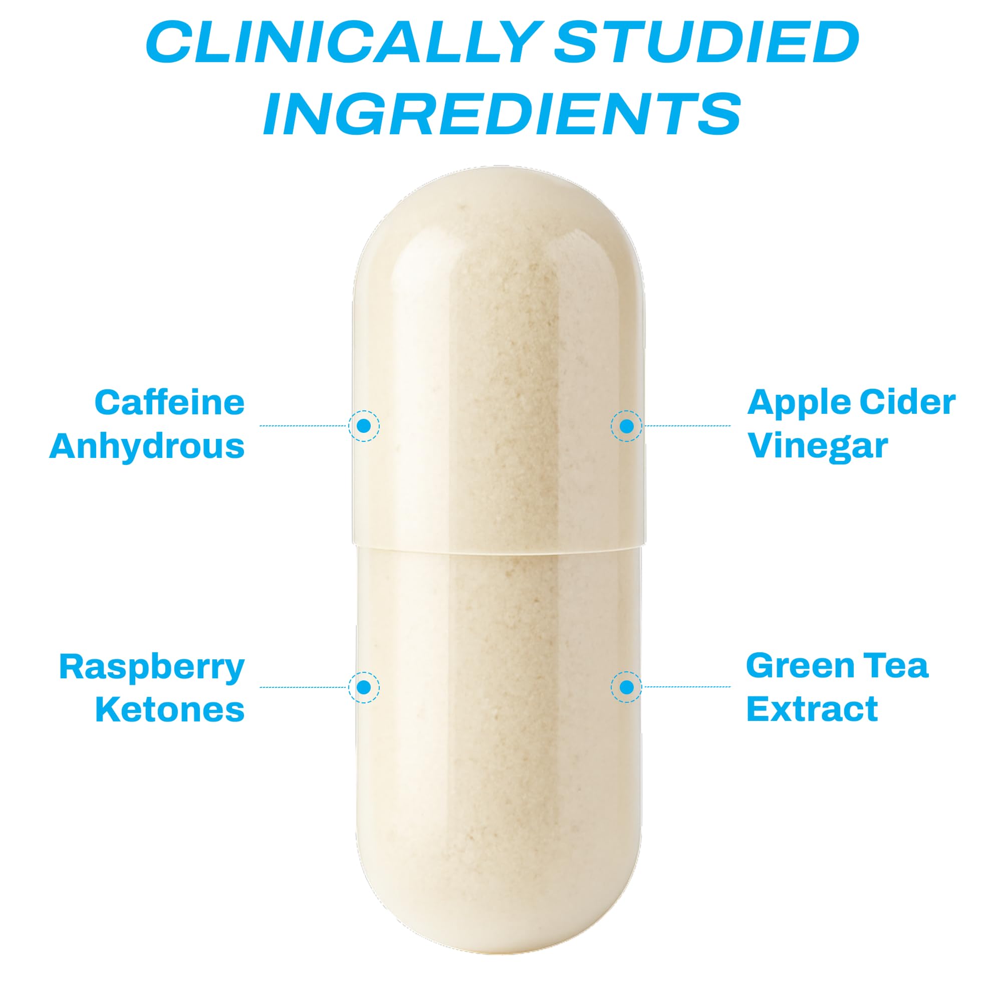 BPI Sports Keto Weight Loss Elite ingredients list