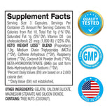 BPI Sports Keto Weight Loss Elite packaging side view