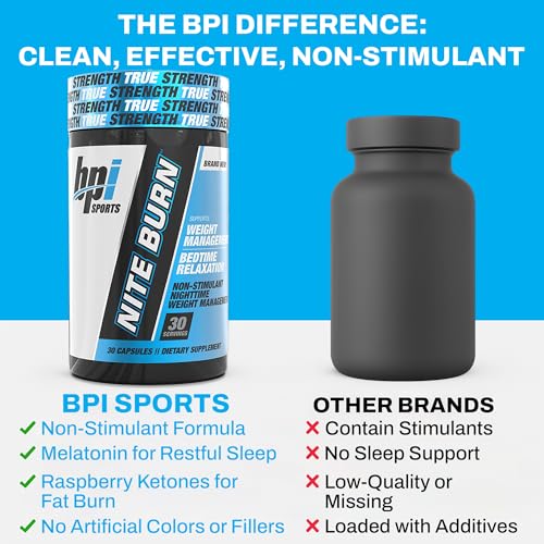 BPI Sports Nite Burn ingredients list close-up