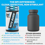 BPI Sports Nite Burn ingredients list close-up