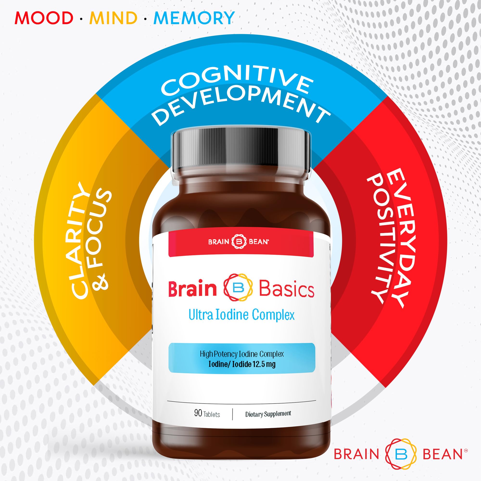 Brain Bean Ultra Iodine Complex tablets close-up
