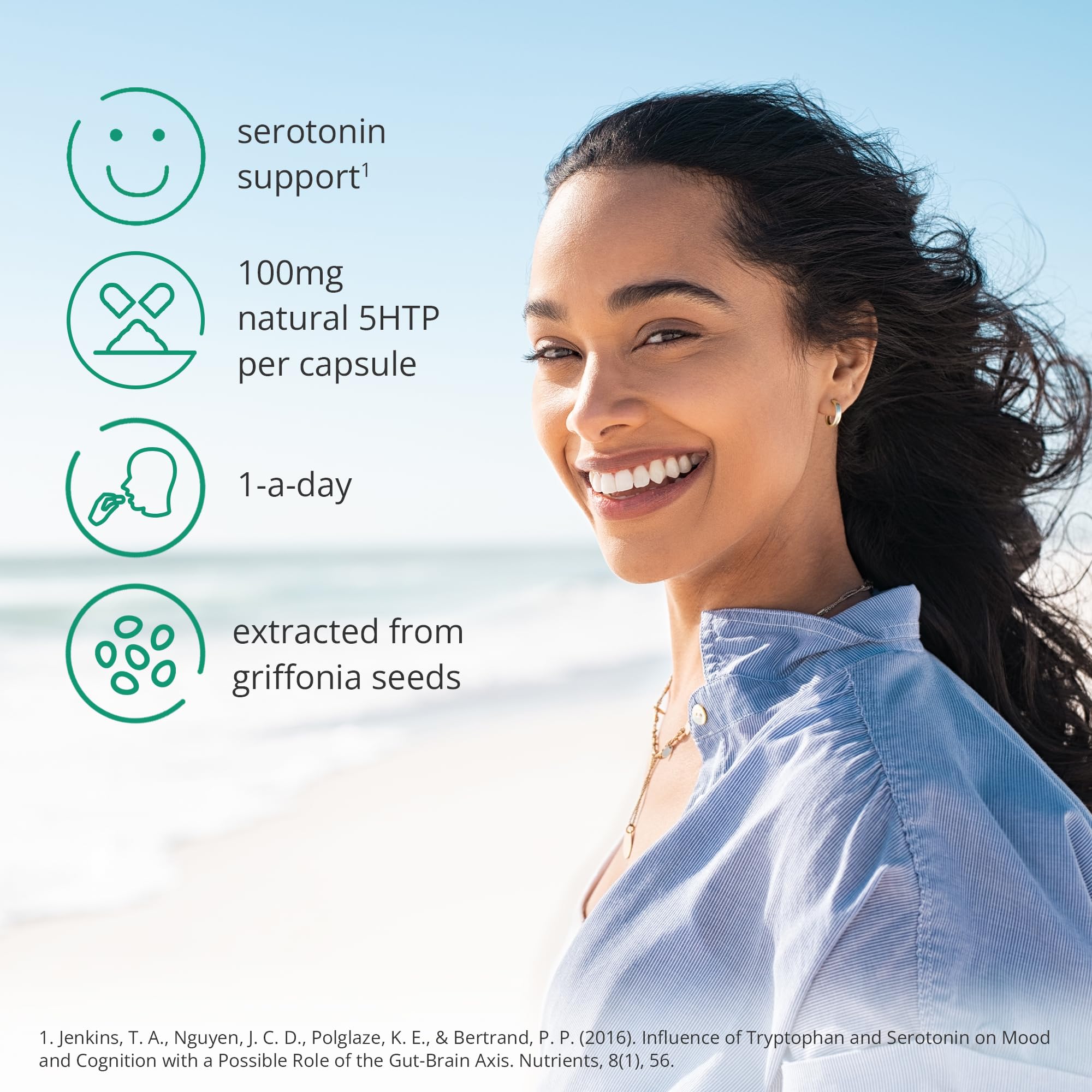 brain feed 5-HTP Natural Serotonin Supplement 100mg side view