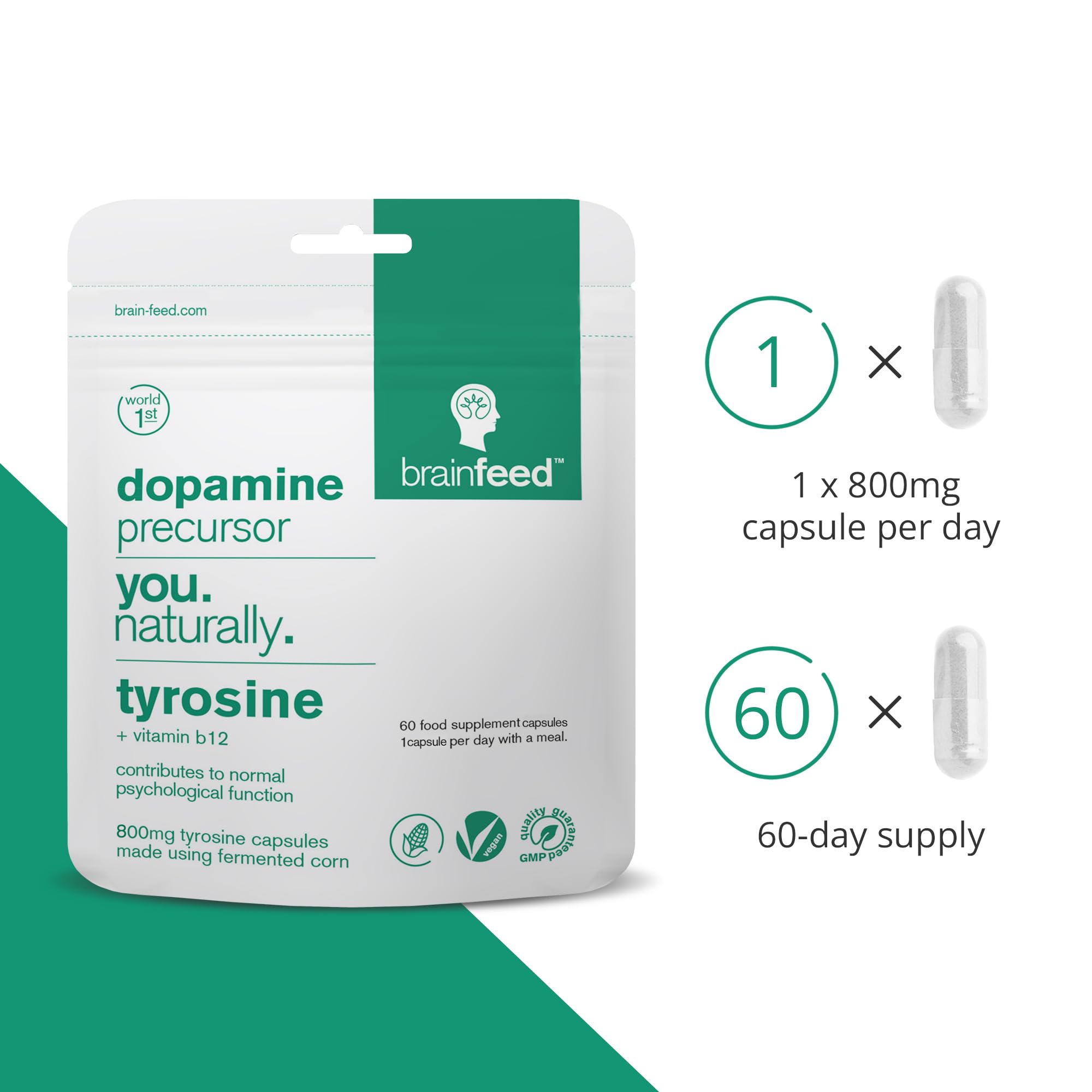 brain feed L-Tyrosine Supplement ingredients list