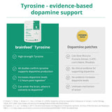 brain feed L-Tyrosine Supplement packaging with 60 capsules