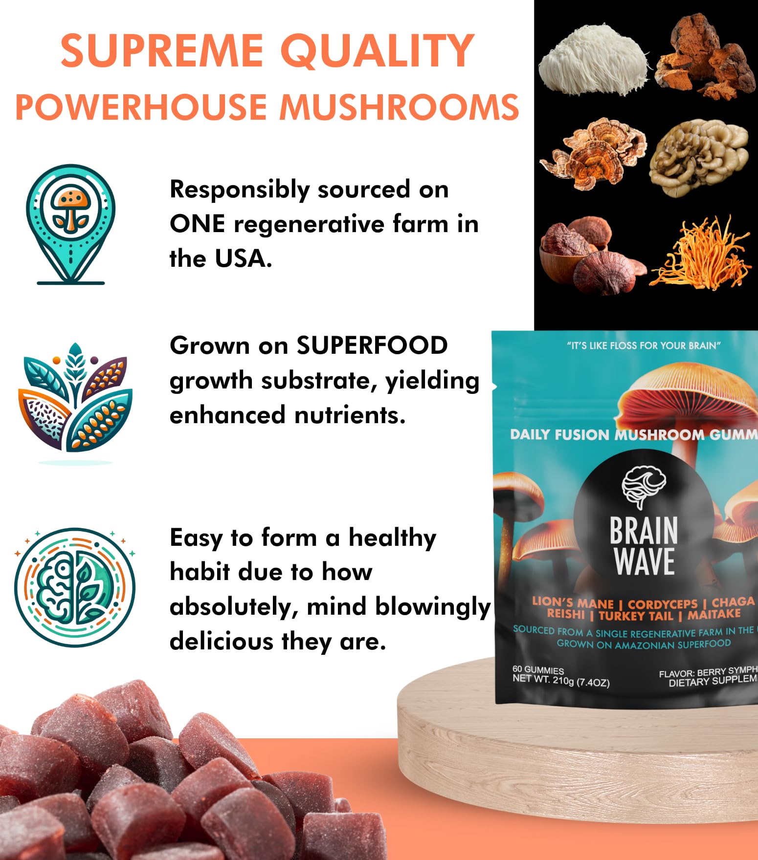 BRAIN WAVE Mushroom Gummies in a bowl