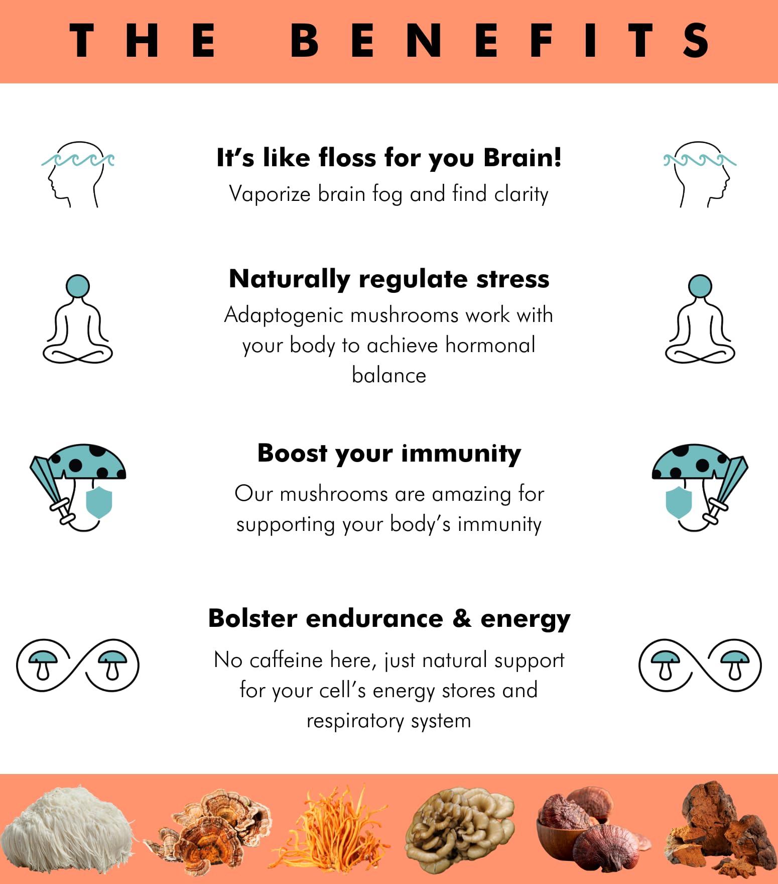 BRAIN WAVE Mushroom Gummies packaging side view