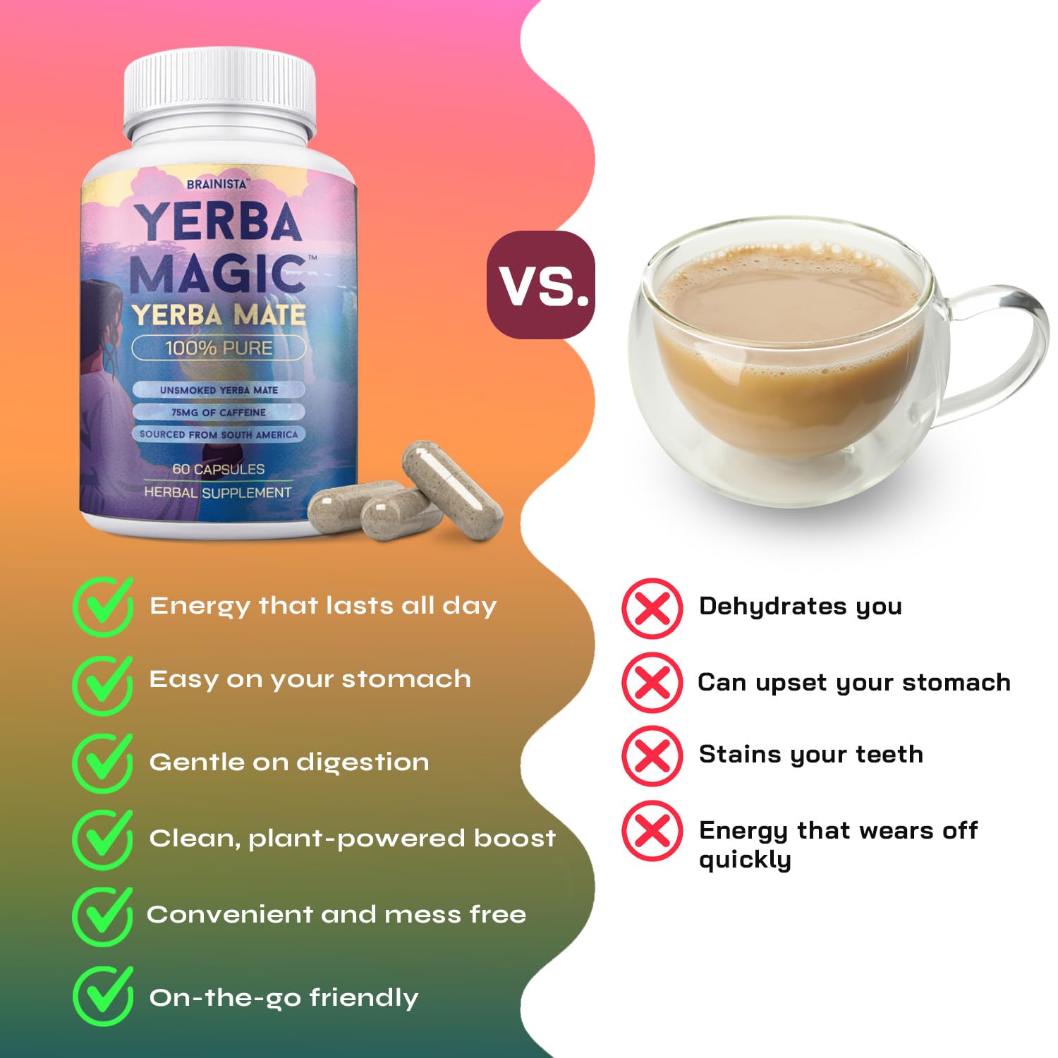 Brainista Yerba Mate Capsules with a measuring spoon for dosage