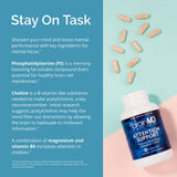 BRAINMD Attention Support supplement packaging on a wooden table