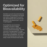 BRAINMD Curcumin Supplement 60 Capsules on a wooden table