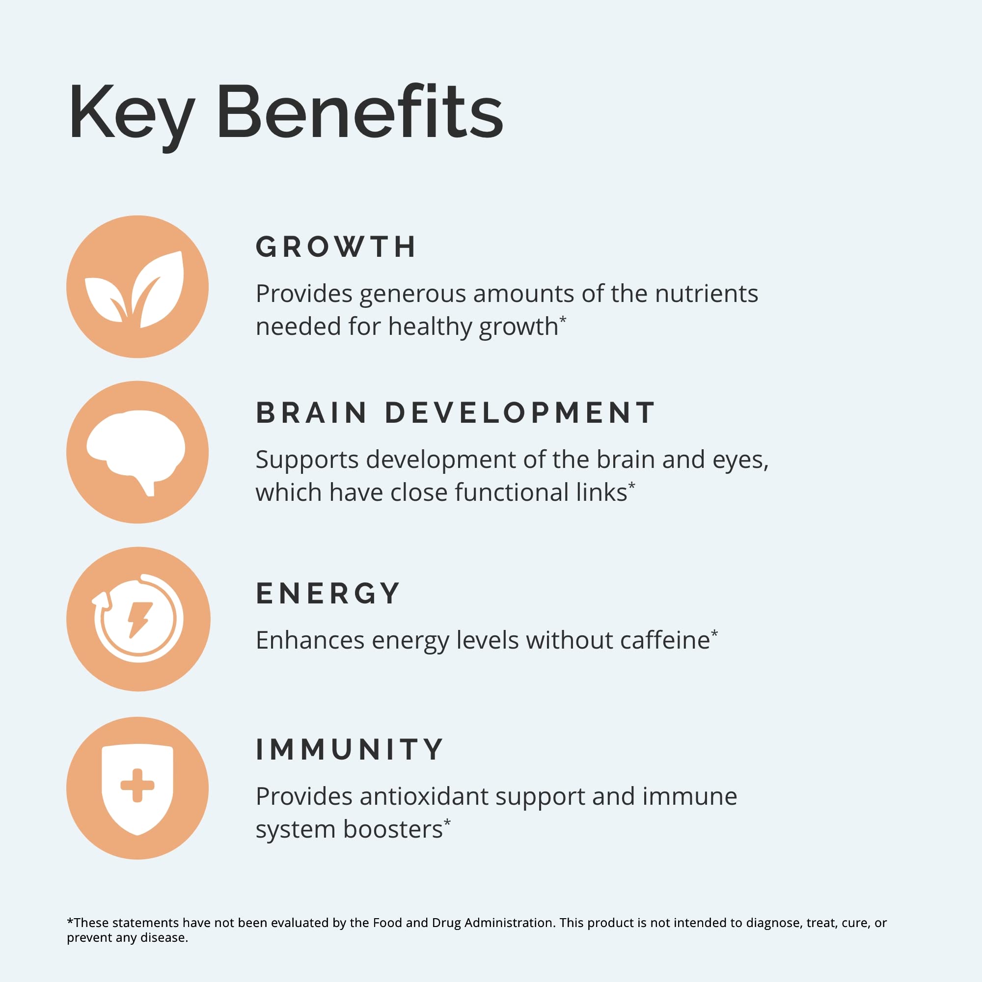 BRAINMD Kids' NeuroVite Chewables nutritional information