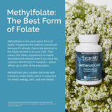 BRAINMD MethylFolate 30 Capsules packaging