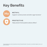 BRAINMD MethylFolate capsules on a table