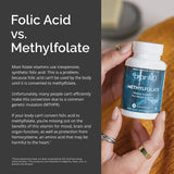 BRAINMD MethylFolate supplement ingredients list