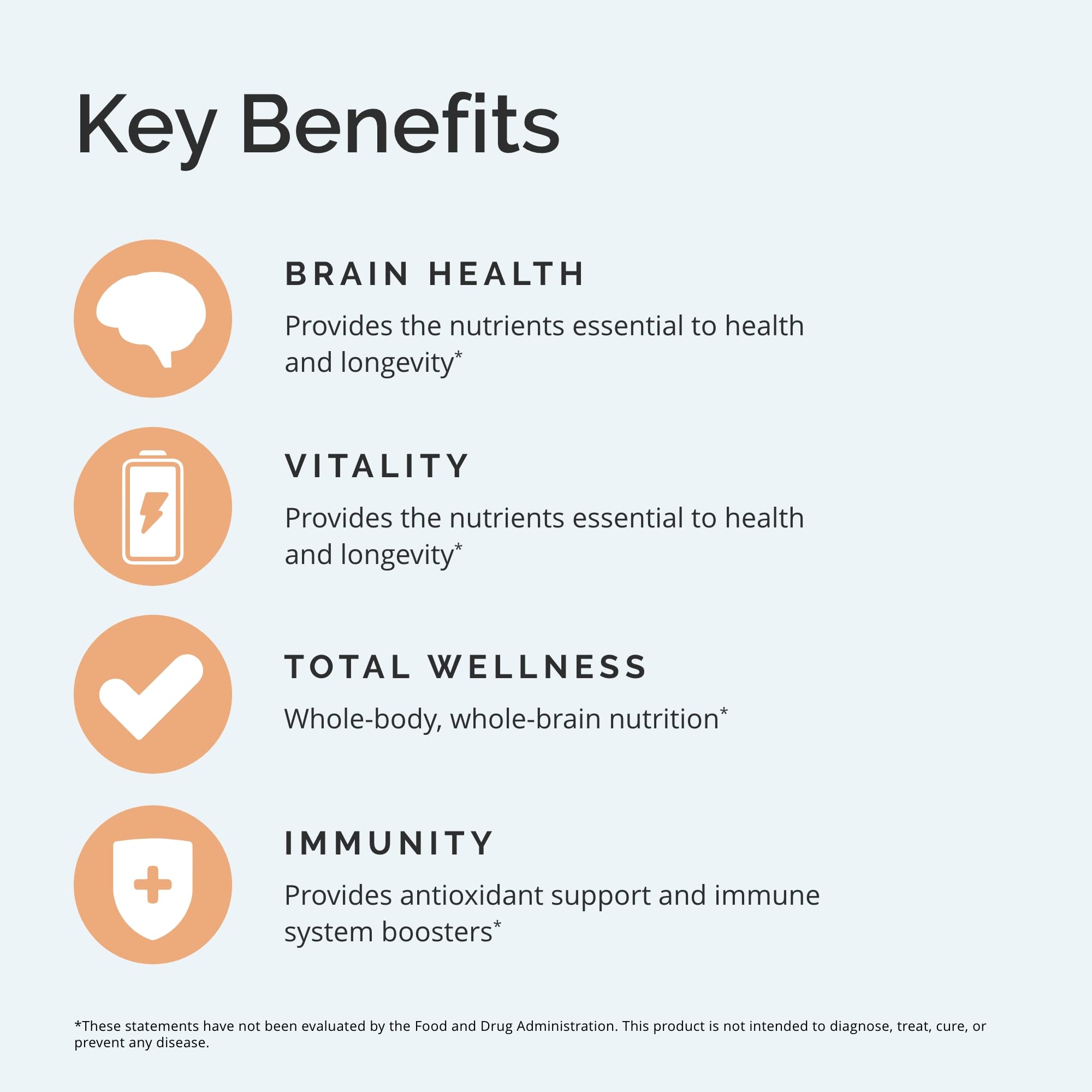 BRAINMD Neuro Greens Superfood ingredients list
