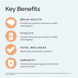 BRAINMD Neuro Greens Superfood ingredients list