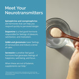 BRAINMD NeuroLink supplement displayed with a measuring spoon