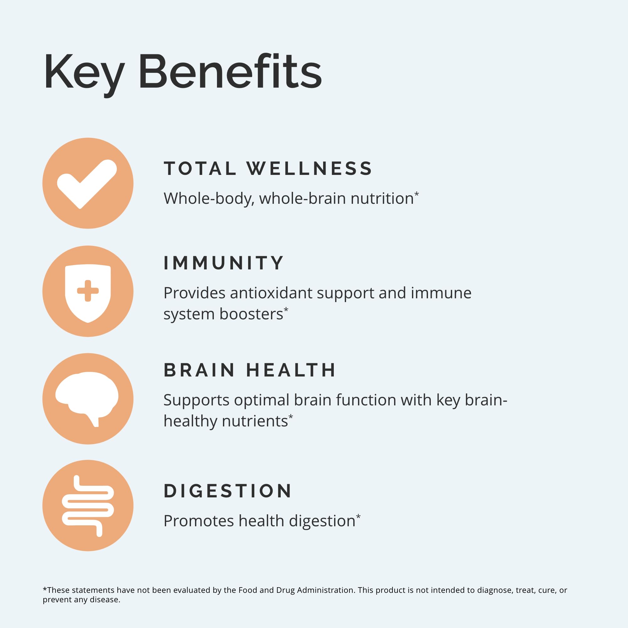 BRAINMD NeuroVite nutritional information label