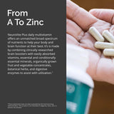 BRAINMD NeuroVite supplement ingredients list