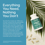 BRAINMD NeuroVite supplement packaging with background