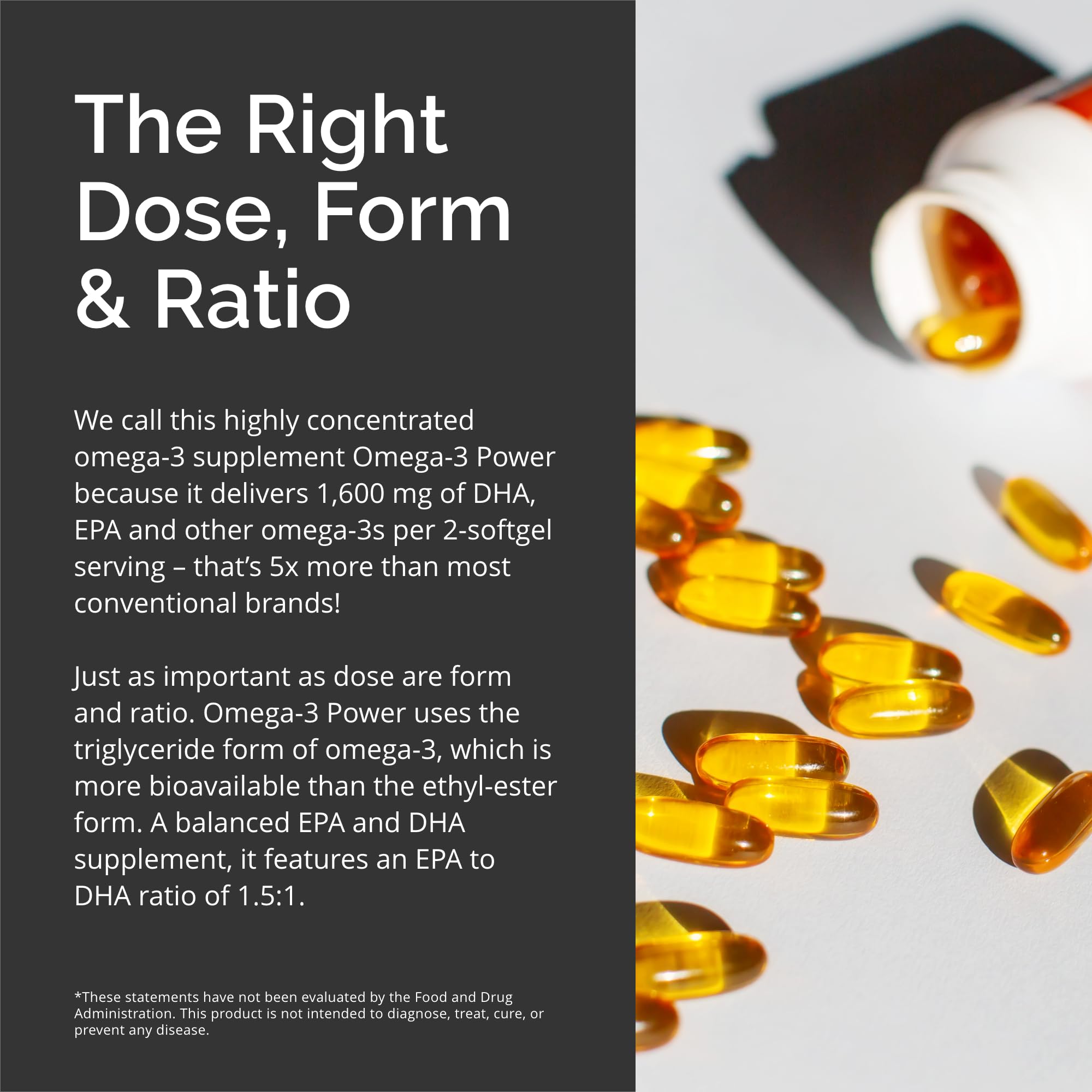 BRAINMD Omega-3 Fish Oil Supplement 1600mg ingredients list